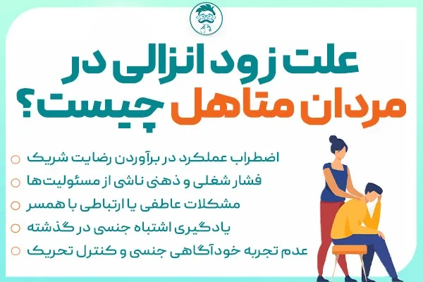 برای بهبود کیفیت روابط زناشویی؛ تقویت‌کننده و مکمل گیاهی ویژه آقایان و بانوان
